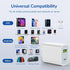USB C Charger Block, Dual Port Type C Wall Charger 20W Fast Charging for iPhone 14/14 Pro/14 Pro Max/13/12