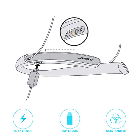 FEIYIU Replacement Charger Cable for Bose SoundLink Color I, II, III, Mini 2 II, Revolve+ Plus - White