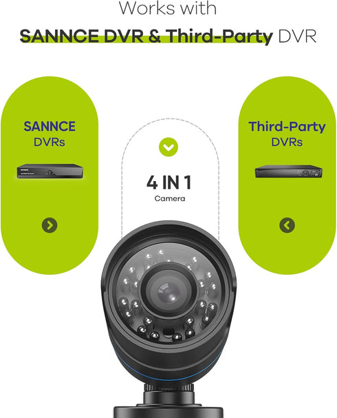 SANNCE 1080P 4-in-1 Security Camera, AHD/TVI/CVI/CVBS, IP66 Weatherproof Bullet Camera, 100ft Night Vision, No Power