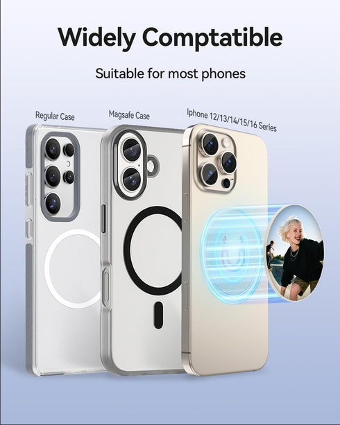 Takerers 2.25" 16/15/14/13/12 Magnetic Selfie Mirror for Magsafe iPhone Series Pro Max Plus Back Camera, Compatible