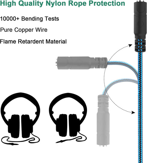 Headphone Splitter for 2 Headphones, 2 Way 3.5mm Adapter Aux Cable Mini Jack Male to Dual Female