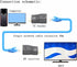 Replacement Ethernet RJ45 to HDMI Extender, 30m 4K30HZ Compatible for Computer, Laptop, Projector
