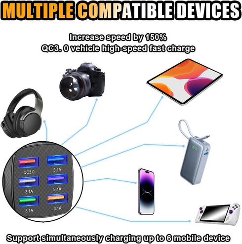 Car Charger Adapter, 6 USB Multi-Port Fast Charger QC3.0 Smart Shunt Cigarette Lighter Charger for Most Cell Phones