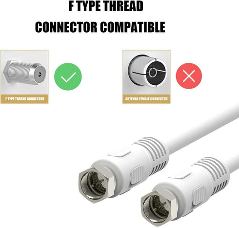 RG6 Coax Cable 15 feet, White 75 Ohm Quad Shield Digital Cord with F-Male Connectors