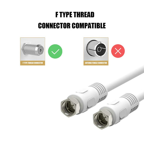 Coaxial Cable 3 Feet, RG6 2 Pack White 75 Ohm Quad Shield TV Antenna Cables with F-Male Connectors