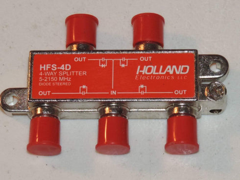 4-Way HD RF Cable TV Splitter, 2150 MHz
