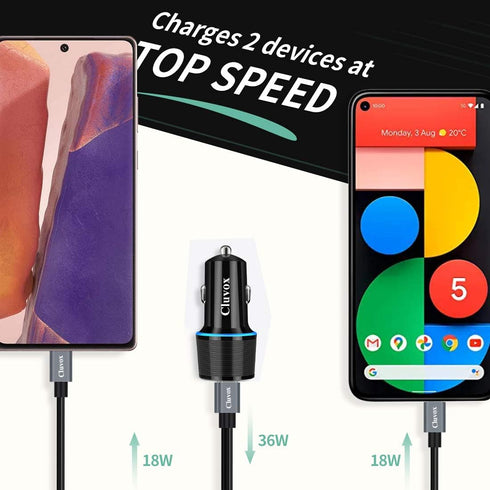 Cluvox 20W Dual USB C Fast Car Charger for iPhone 15 Pro Max/Plus, Galaxy S23/S22, Google Pixel 8/7, Type C Adapter