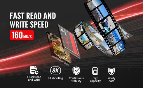 BR & TD 64GB 300X Memory Card CF Card