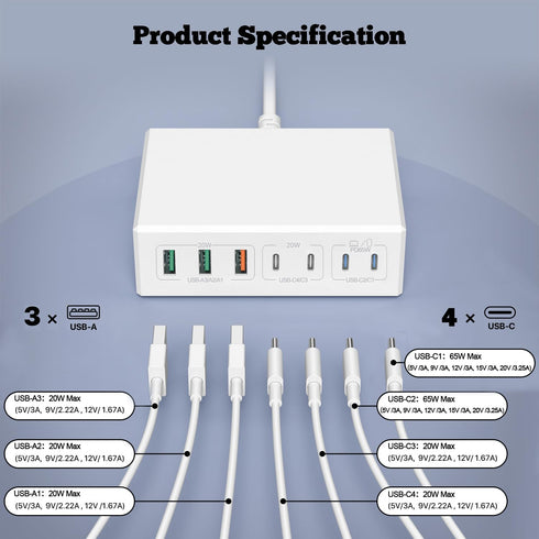 USB C Charger 180W GaN, 7 Ports Fast Charger Power Adapter, Compatible with MacBook, iPhone 12/13/14/15, and Other