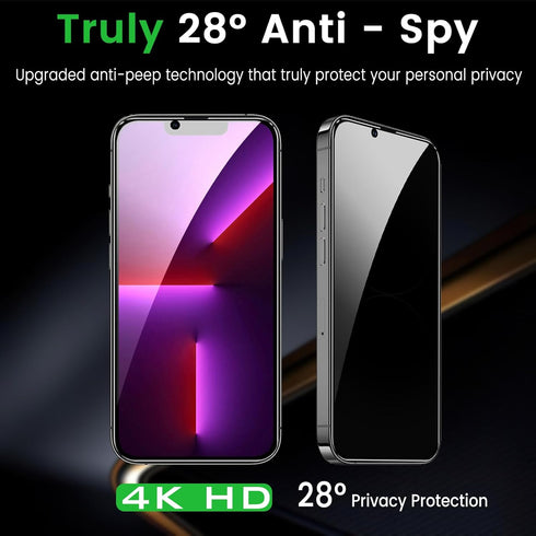 iPhone 13 Privacy Screen Protector 3 Pack with Camera Lens Protectors, Anti-Scratch, Touch Sensitive, Bubble Free, Case