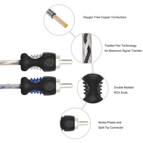 RCI23 100% 3ft 2-Channel RECOIL Oxygen Free Copper RCA Audio Cable, Twisted Pair with Noise Reduction