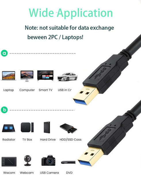 USB 3.0 Male to Male Cable, 15 ft Type A Male to A Male, 5 Gbps for Hard Drive, DVD Player (Black)