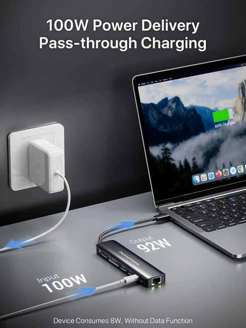 USB C Hub Multiport Adapter, DockteckExpand 7 in 1 with 4K 60Hz HDMI, 1Gbps Ethernet, for MacBook, HP, Dell