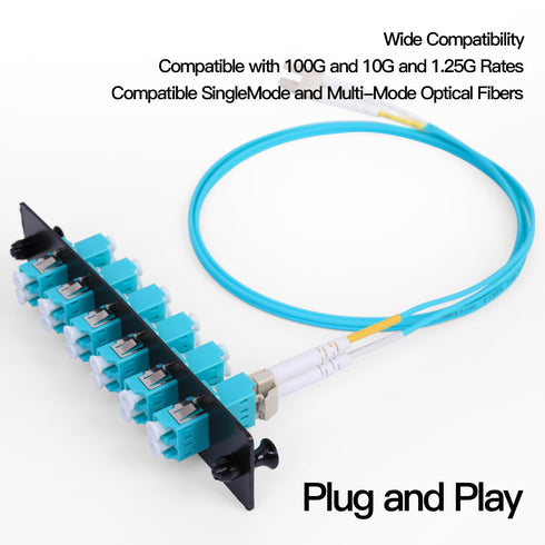GESD 4PCS 6 Duplex 12 Core LC Adapters OM3 Fiber Patch Panel Loaded with 12 Fiber Ports Couplers Enclosure - LC UPC