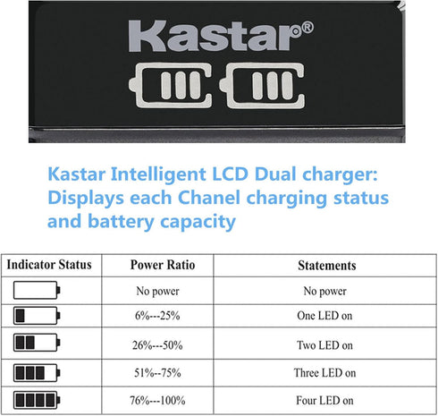 Kastar 3-Pack Battery and LKD2 USB Charger for Blackmagic Design Pocket Cinema Camera 6K Pro (Canon EF)