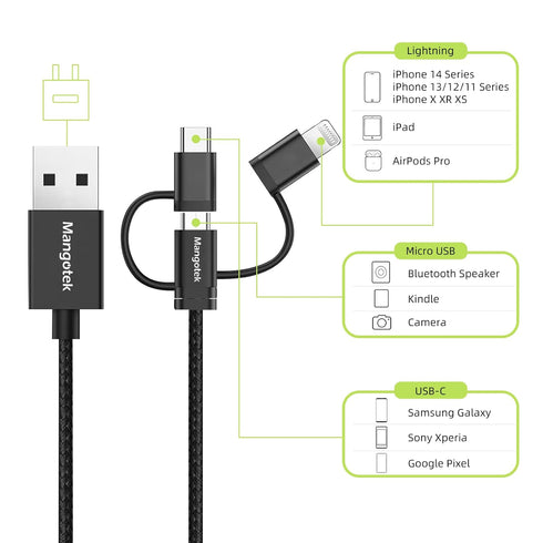 Mangotek 3-in-1 Charging Cable, Apple MFi Certified Adapter with USB A to Lightning/Type C/Micro USB Connectors
