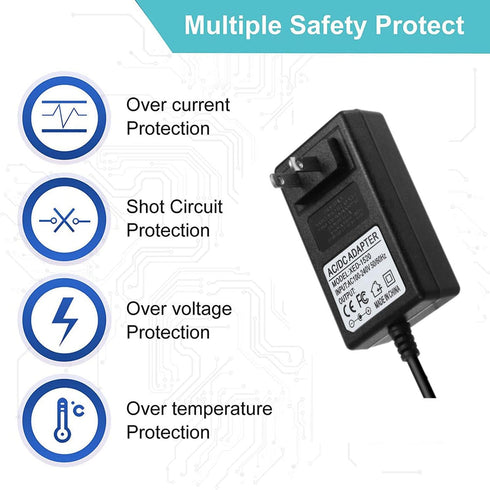 21V Battery Charger Adapter Power Cord Compatible for SOYUS, Zikopomi,SENDRY,BEI & Hong,New Huing,RLSOO, Peektook,SeeSii, Taranzy,IMOUMLIVE,DONGYAN,POTENCO,NaTiddy Cordless Mini Chainsaw Charger