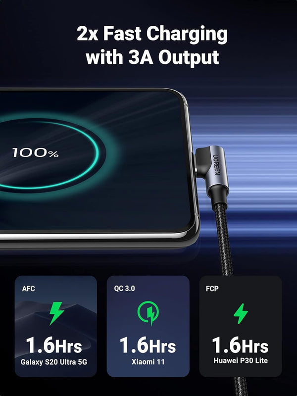 UGREEN 90 Degree USB to USB C Cable, 1.6FT Fast Charging for iPhone 15, Samsung Galaxy S10, Pixel 7, LG G8, Switch.