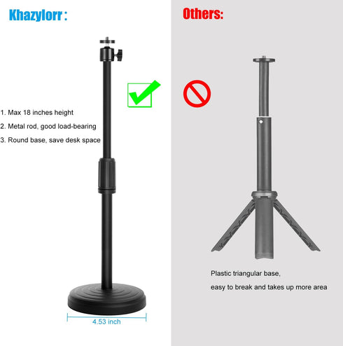 Khazylorr 18 Inch C920 C922 C925e C922x C930e C930 C615 Webcam Stand for Desk, Webcam Tripod Camera Stand with Phone
