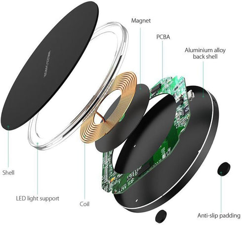 Fast Wireless Charger, 20W Max Wireless Charging Pad Compatible with iPhone 14/15/13/12/SE/11/11 Pro/XS Max/XR/X/8,