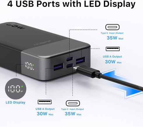 JUOVI 20000mAh 35W 3.0 4.0 Pack 2 2 16/15/14 Power Bank Portable Charger Fast ChargingPD QC Fast Charging Phone Charger