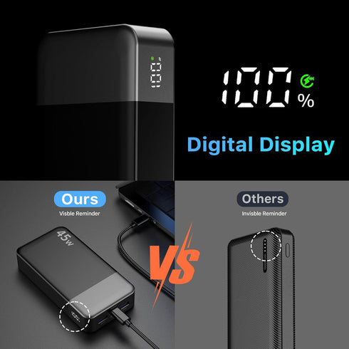 NOBIS Portable Charger, 20000mAh Power Bank, 45W Fast Charging, Battery Pack with C to C Cable for iPhone Samsung