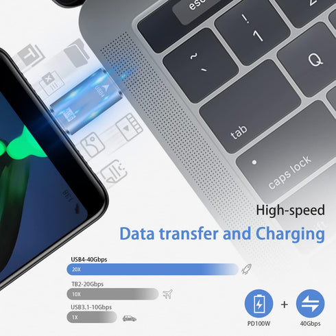 Duttek USB C Male to Male Adapter, 40Gbps Type C Full Featured Adapter for Thunderbolt 3/4, USB3.1, USB2.0