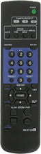 RM-EV100 Replace Camera Remote Control - Fit for Sony PTZ Cameras BRC-300 BRC-H300 BRC-H700 BRC-Z330 BRC-Z700
