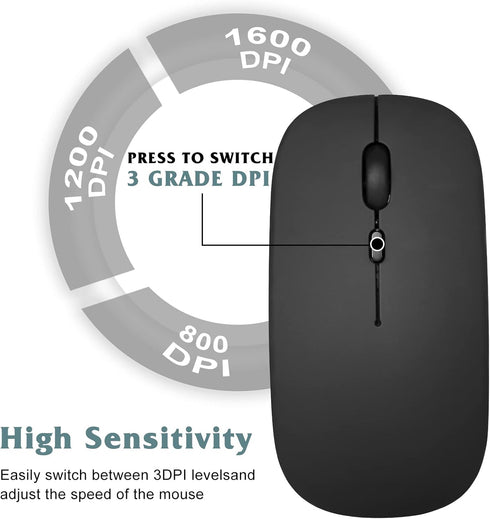 UrbanX Bluetooth Rechargeable Mouse for ASUS Vivobook X712DA-202.MV Laptop, Wireless Mouse for Laptop/PC/Mac/iPad