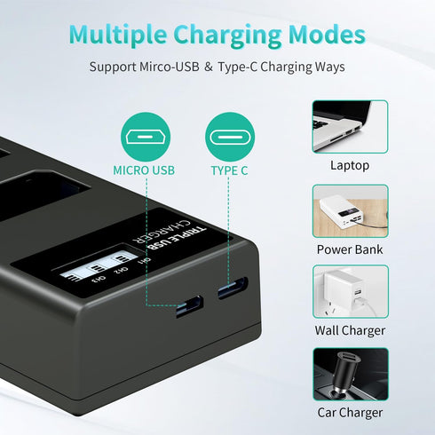 LP LP-E10 Battery Charger Pack, 3-Pack 1600mAh Replacement Battery, USB Charger for Canon EOS Rebel T7, T6, T5, T3