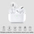Wireless Charging Case for AirPods Pro 2nd & 1st Generation, Charger Case Replacement with Bluetooth Sync Button