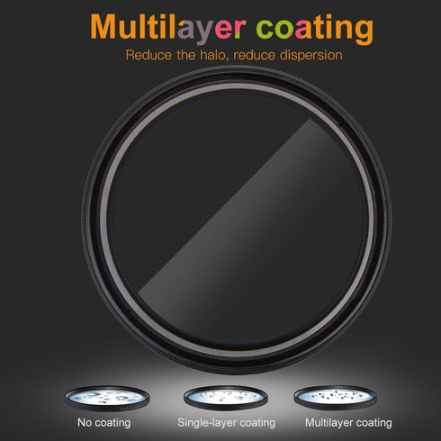 Wide Angle Macro Lens, 52mm 0.45X Magnification Universal Conversion Lens for Canon, Nikon, Sony