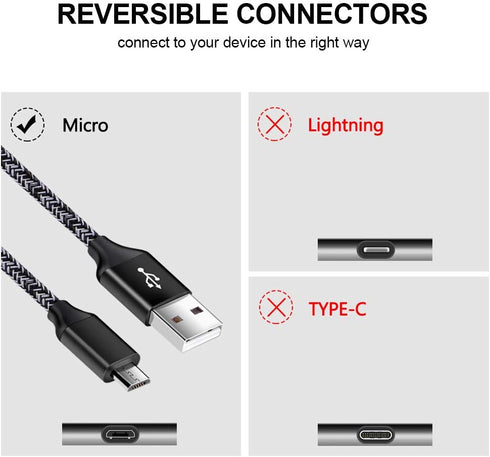 Fast Adaptive Quick Charge 3.0 Wall Charger Fast Charging Block Android Charger Cable Compatible for Samsung Galaxy S7/S6 Edge/J3/J7,LG Stylo 2 3 Plus,Moto G5/E6/E5/E4,Kindle Fire 7 8,Tablet