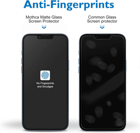 Mothca Matte Glass Screen Protector for iPhone 14/13/13 Pro 6.1-Inch - Anti-Glare, Anti-Fingerprint, Full Screen