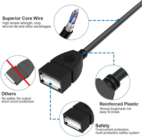JBuds Air Charger for JLab Go Air Pop/Sport, Epic Air ANC/Sport ANC, 5ft Charging Case