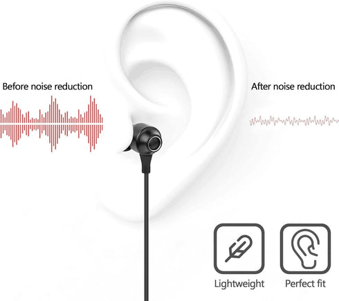 GEEKRIA Mini Comfy ASMR Sleeping Ear Plugs, Noise Isolating Earphone with Microphone and Volume Control for Air Travel