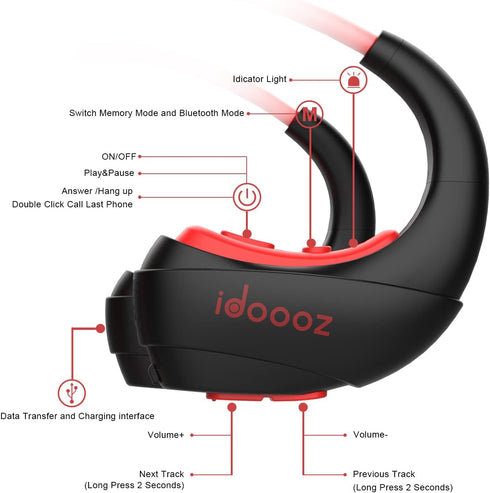 idoooz Mp3 16GB Mp3 Wireless Bluetooth Player Included Memory, Player with Bluetooth Headphones,in-Ear Headphones