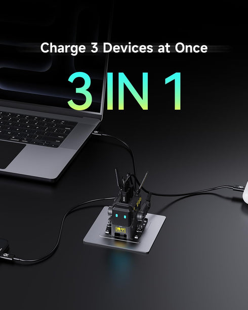 GravaStar 65W Alpha65 3-Port (65W, Robot Fast GaN Charger Block, Fast Charger, Foldable Wall USB C Charger for iPhone