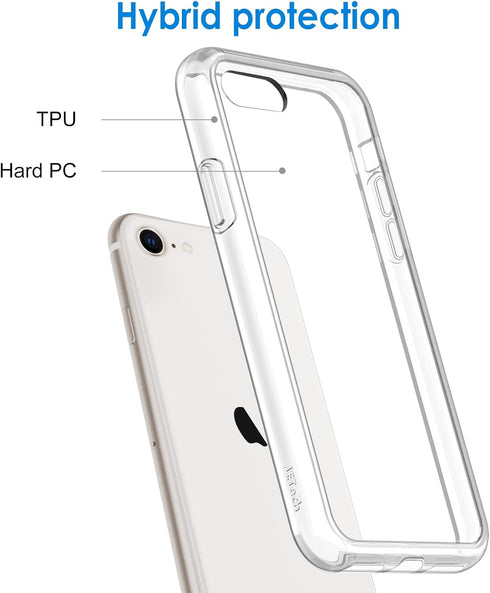 JETech 4.7-Inch Case for iPhone SE 3/2 (2022/2020 Edition), Clear Anti-Scratch Shockproof Phone Bumper Cover