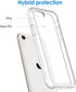 JETech 4.7-Inch Case for iPhone SE 3/2 (2022/2020 Edition), Clear Anti-Scratch Shockproof Phone Bumper Cover