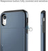 SAMONPOW Wallet Case for iPhone XR 6.1 inch, Heavy Duty Protection, Dual Layer Anti Scratch Hard PC Soft Rubber, Dark