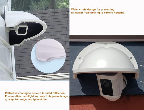 Universal Camera Cover Shield, Sun Rain Shade, 2 Pack