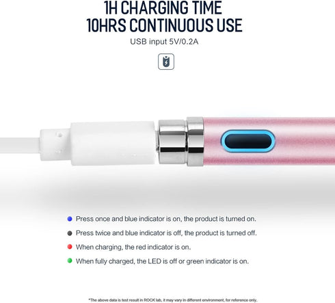 AICase Stylus Pens for Touch Screens - 1.45mm High Precision Point, Active Smart Digital Pen for iOS and Android (Rose