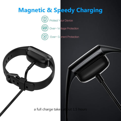 Replacement Wall Charger for Fitbit Luxe, Charge 5, Charge 6, USB Charging Cable Cord Accessory for Fitness Tracker