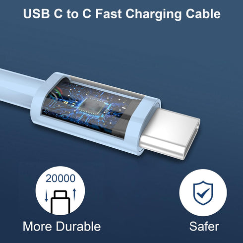 Fast Charger for iPhone 15 Pro Max, 20W Dual Port USB C Fast Charger Block with 10FT Long USB C to C Charging Cable for
