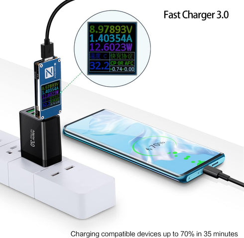 Fast Charging 3.0 Wall Charger, 4-Ports USB Charger Block, iSeekerKit Multi USB Power Adapter, Dual Charging Box Plug