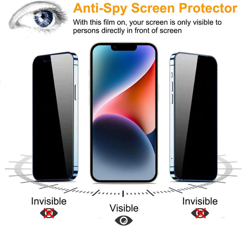 Pehael iPhone 14 Plus Privacy Screen Protector 2+2 Pack, Full Coverage Anti-Spy Tempered Glass, 9H Hardness, Bubble