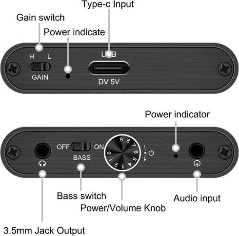 Headphone Amplifier with Bass Boost, Support 3.5mm AUX and Type-C for Mac, Phones, iPad, Xbox