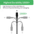 Security-01 3.3FT 1M 5.5mm 2.1mm,for DC Power Extension Cable x CCTV Camera IP WiFi Camera,DVR,LED Strip,DC Power