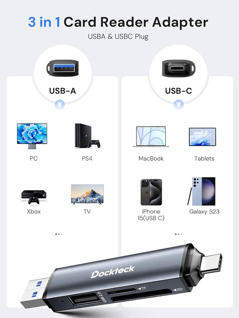 Dockteck SD Card Reader, 5G Super Speed USB3.0, 3-Slot USB A/C to SD/Micro SD/USB A Memory Card Reader for UHS-I